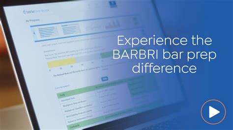state bar exam by trusting a BARBRI course than all other courses combined. . Barbri guided pass